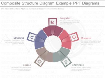View composite structure diagram example ppt diagrams