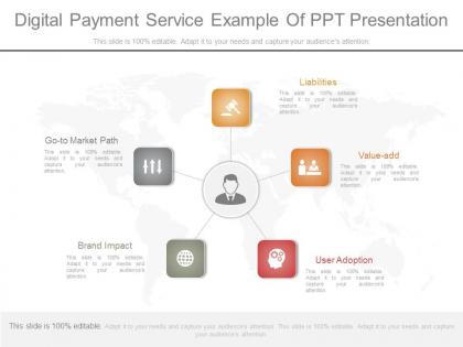 View digital payment service example of ppt presentation