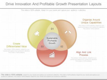 View drive innovation and profitable growth presentation layouts