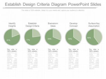 View establish design criteria diagram powerpoint slides