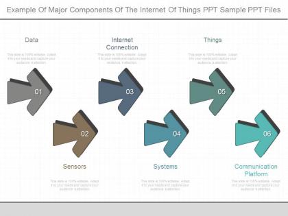View example of major components of the internet of things ppt sample ppt files