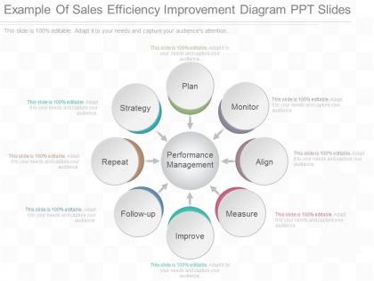 View example of sales efficiency improvement diagram ppt slides