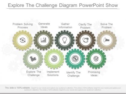 View explore the challenge diagram powerpoint show
