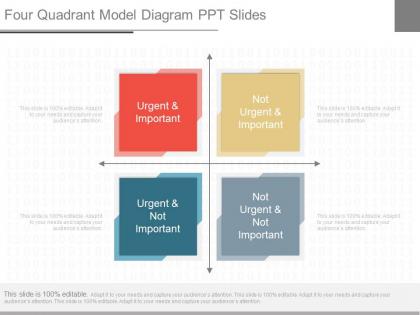 View four quadrant model diagram ppt slides