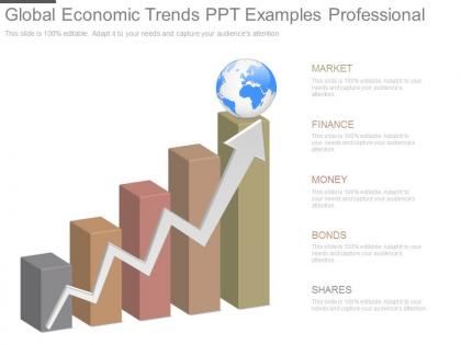 View global economic trends ppt examples professional