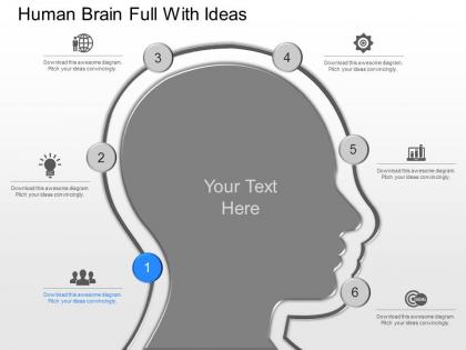 View human brain full with ideas powerpoint template