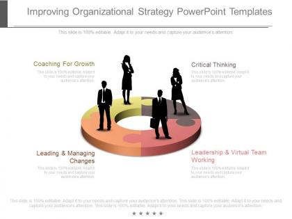 View improving organizational strategy powerpoint templates