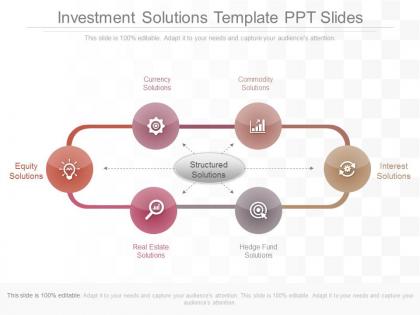 View investment solutions template ppt slides