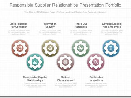 View responsible supplier relationships presentation portfolio