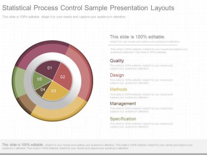 View statistical process control sample presentation layouts