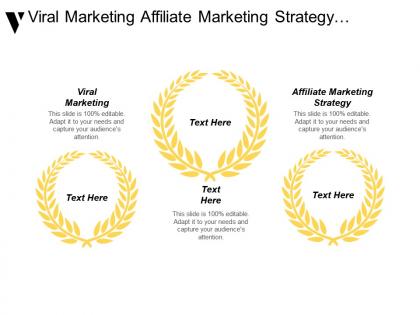 Viral marketing affiliate marketing strategy enterprise marketing management