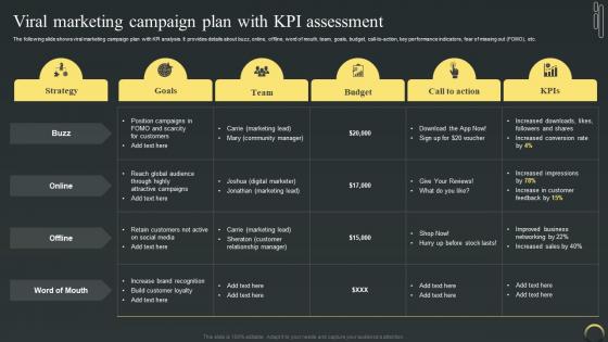 Viral Marketing Campaign Plan With KPI Assessment Maximizing Campaign Reach Through Buzz