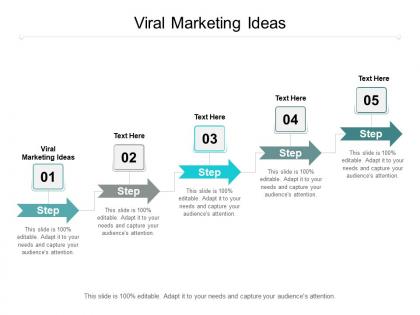 Viral marketing ideas ppt powerpoint presentation infographics portfolio cpb