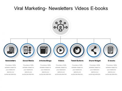 Viral marketing newsletters videos e books