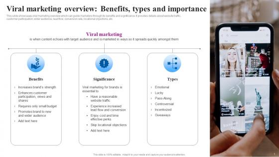 Viral Marketing Overview Benefits Goviral Social Media Campaigns And Posts For Maximum Engagement