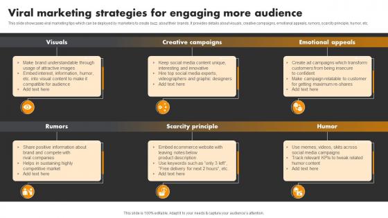 Viral Marketing Strategies Audience Experiential Marketing Tool For Emotional Brand Building MKT SS V