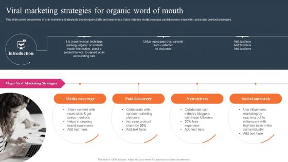 Viral Marketing Strategies For Effective WOM Strategies For Small Businesse MKT SS V