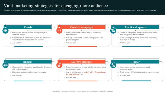 Viral Marketing Strategies For Engaging More Using Experiential Advertising Strategy SS V