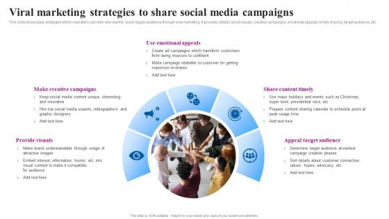 Viral Marketing Strategies To Campaigns Goviral Social Media Campaigns And Posts For Maximum Engagement