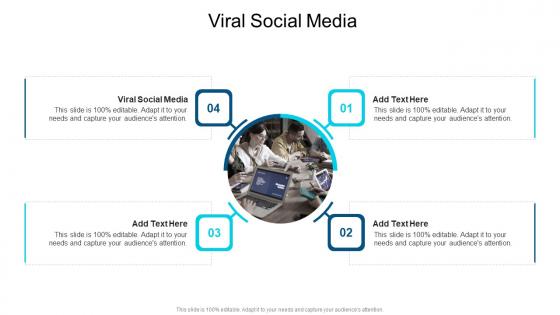 Viral Social Media In Powerpoint And Google Slides Cpb