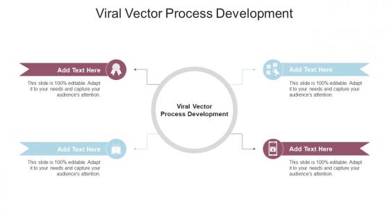Viral Vector Process Development In Powerpoint And Google Slides Cpb