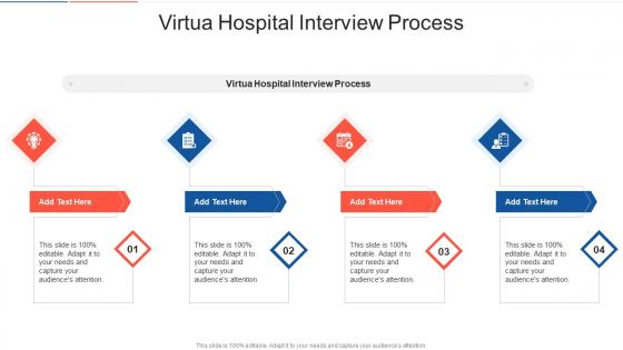 Virtua Hospital Interview Process In Powerpoint And Google Slides Cpb
