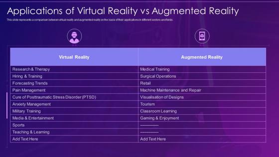 Virtual and augmented reality it applications of virtual reality vs augmented reality