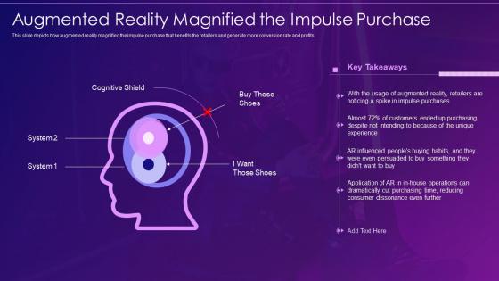Virtual and augmented reality it augmented reality magnified the impulse purchase