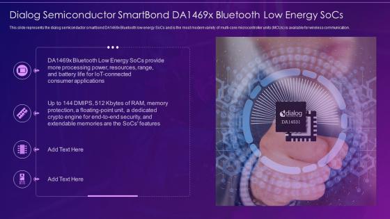 Virtual and augmented reality it dialog semiconductor smartbond da1469x bluetooth low