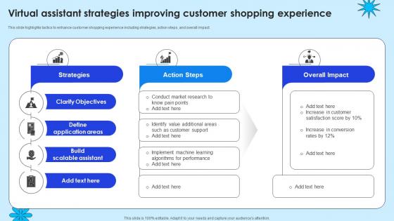 Virtual Assistant Strategies Improving Customer Shopping Experience