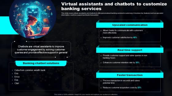 Virtual Assistants And Chatbots To Customize Transforming Industries With AI ML And NLP Strategy