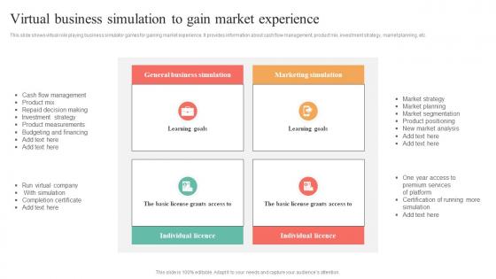 Virtual Business Simulation To Gain Market Experience
