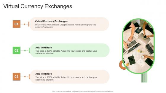 Virtual Currency Exchanges In Powerpoint And Google Slides Cpb