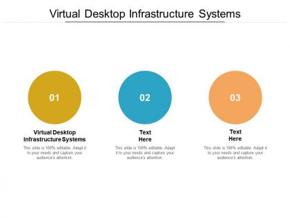 Virtual desktop infrastructure systems ppt powerpoint presentation gallery cpb