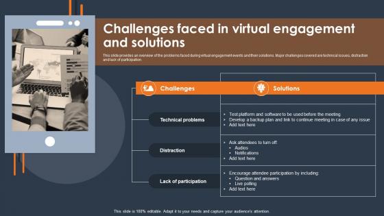 Virtual Engagement Challenges Faced In Virtual Engagement And Solutions MKD SS
