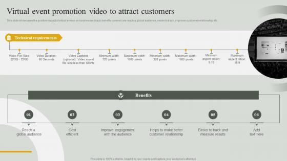 Virtual Event Promotion Video To Attract Customers Guide For Effective Event Marketing