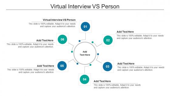 Virtual Interview Vs Person In Powerpoint And Google Slides Cpb
