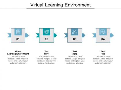 Virtual learning environment ppt powerpoint presentation inspiration designs download cpb