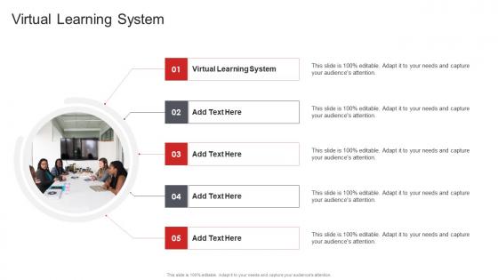 Virtual Learning System In Powerpoint And Google Slides Cpb