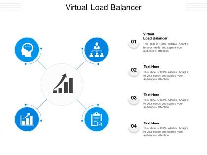 Virtual load balancer ppt powerpoint presentation ideas pictures cpb