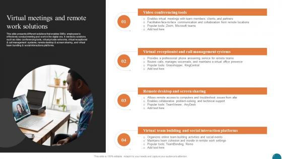 Virtual Meetings And Remote Work Elevating Small And Medium Enterprises Digital Transformation DT SS
