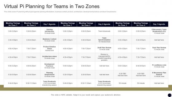 PI Planning PowerPoint Presentation and Slides PPT Example | SlideTeam