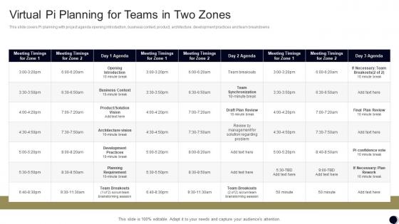 Virtual PI Planning For Teams In Two Zones