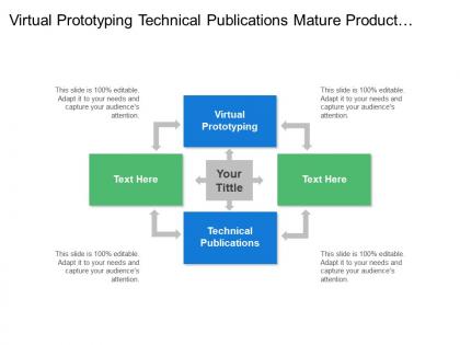 Virtual prototyping technical publications mature product derivative product