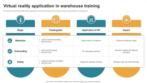 Virtual Reality Application In Warehouse Training