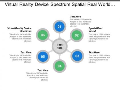 Virtual reality device spectrum spatial real world mixed reality