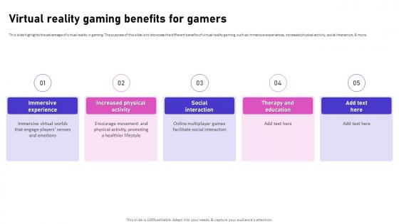 Virtual Reality Gaming Benefits For Gamers Video Game Emerging Trends