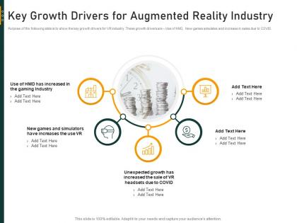 Virtual reality industry investor funding elevator key growth drivers for augmented reality industry