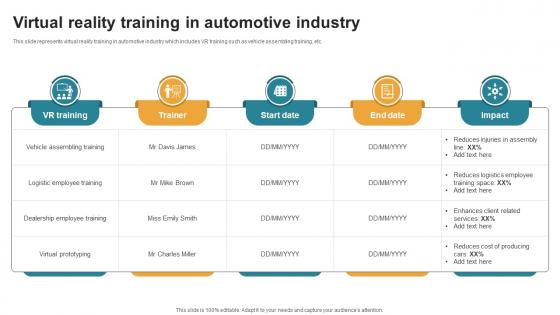 Virtual Reality Training In Automotive Industry