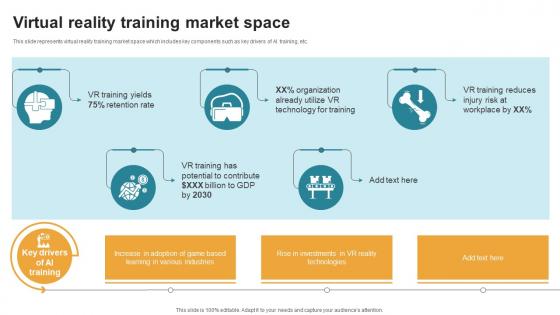 Virtual Reality Training Market Space